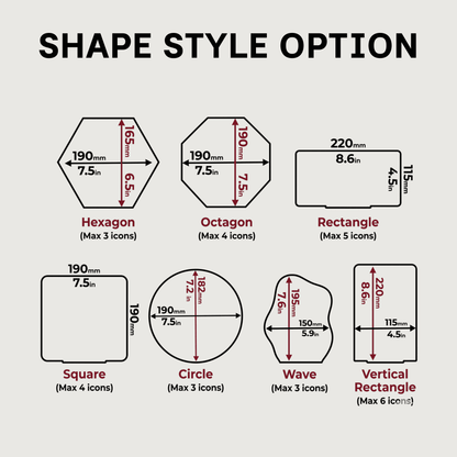 Diagram showing different shape styles with dimensions and icon limits for each.